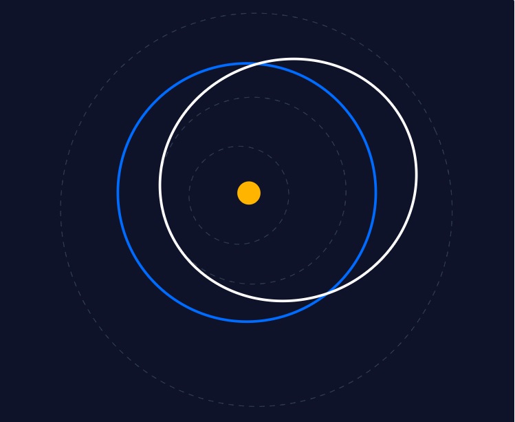 До Землі несеться небезпечний астероїд, який двічі перетне її орбіту